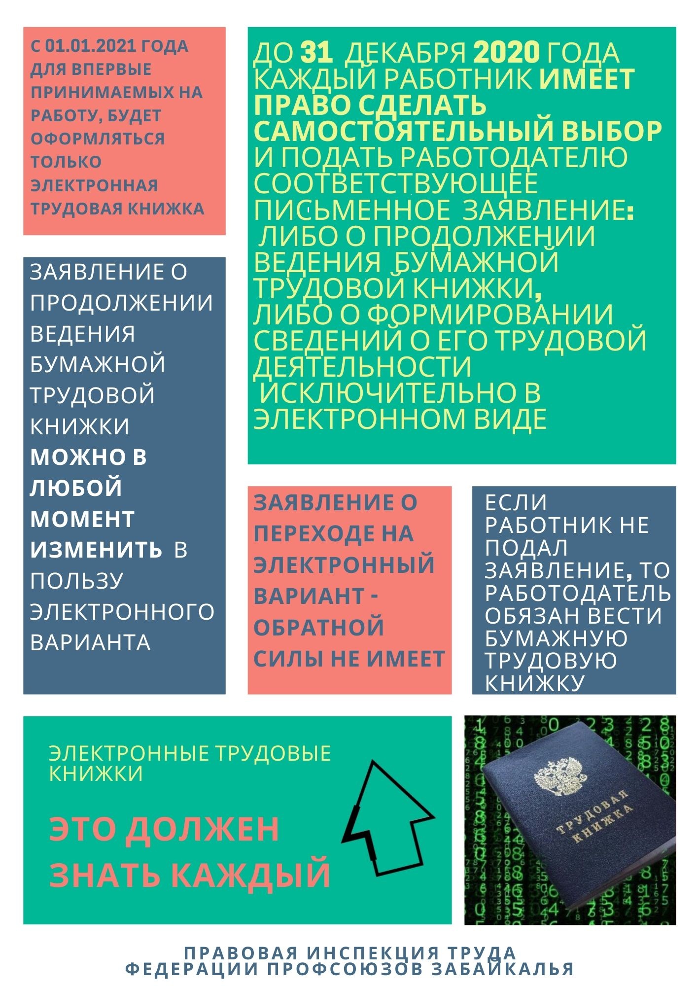 Листовка по электронным книжкам в первички
